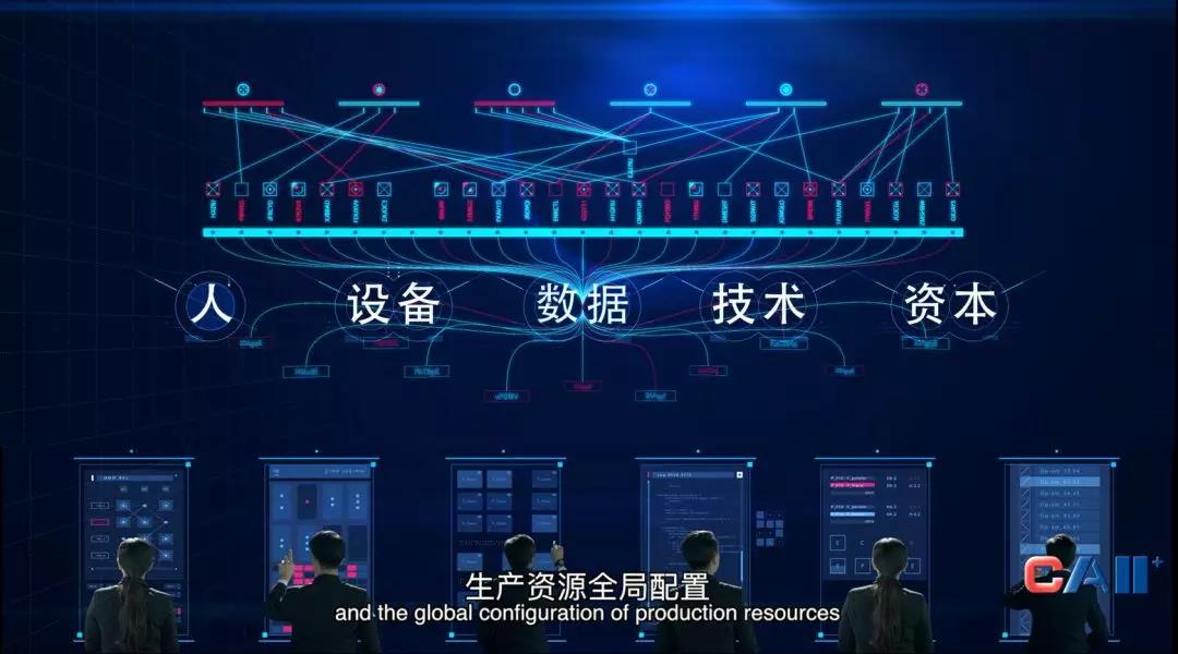 人、設(shè)備、數(shù)據(jù)、技術(shù)、資本生產(chǎn)資源自由全局配置